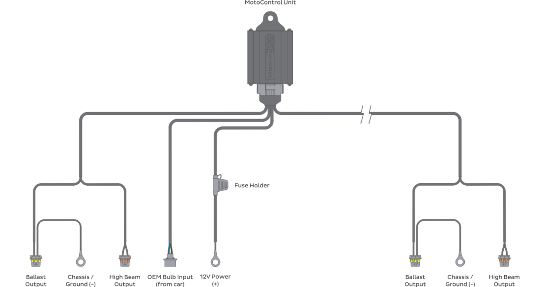 MotoControl Bi-Xenon: H13/9008