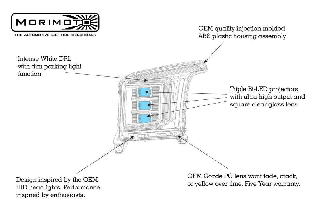 15-20 GMC Yukon XB LED Headlights