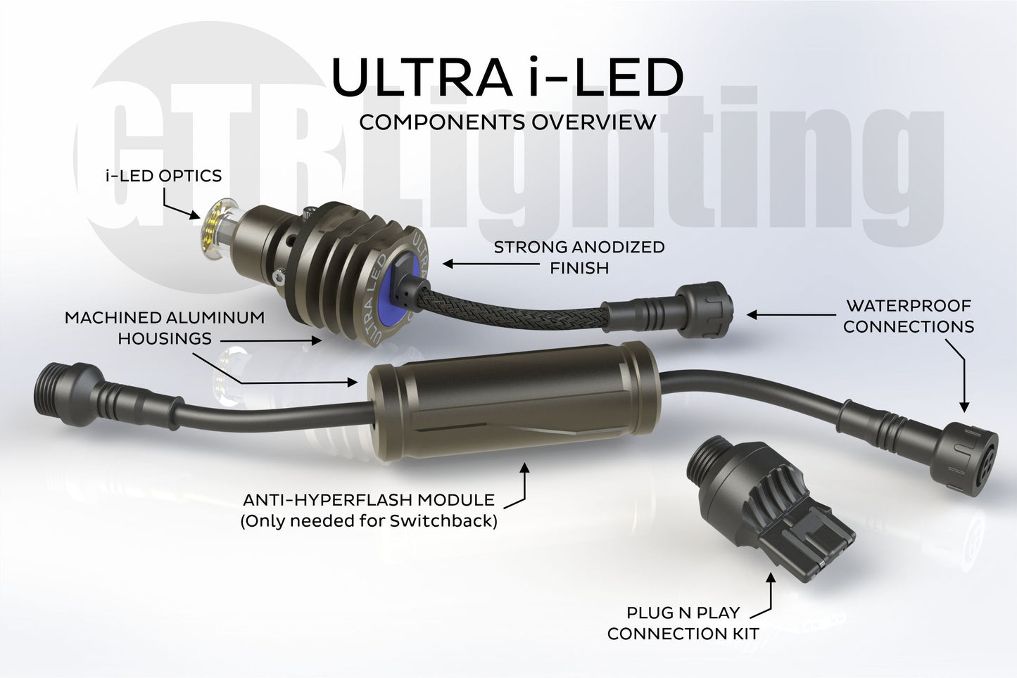 GTR i-LED Ultra: 3156/3157 / Non-CK / Switchback (Pair)