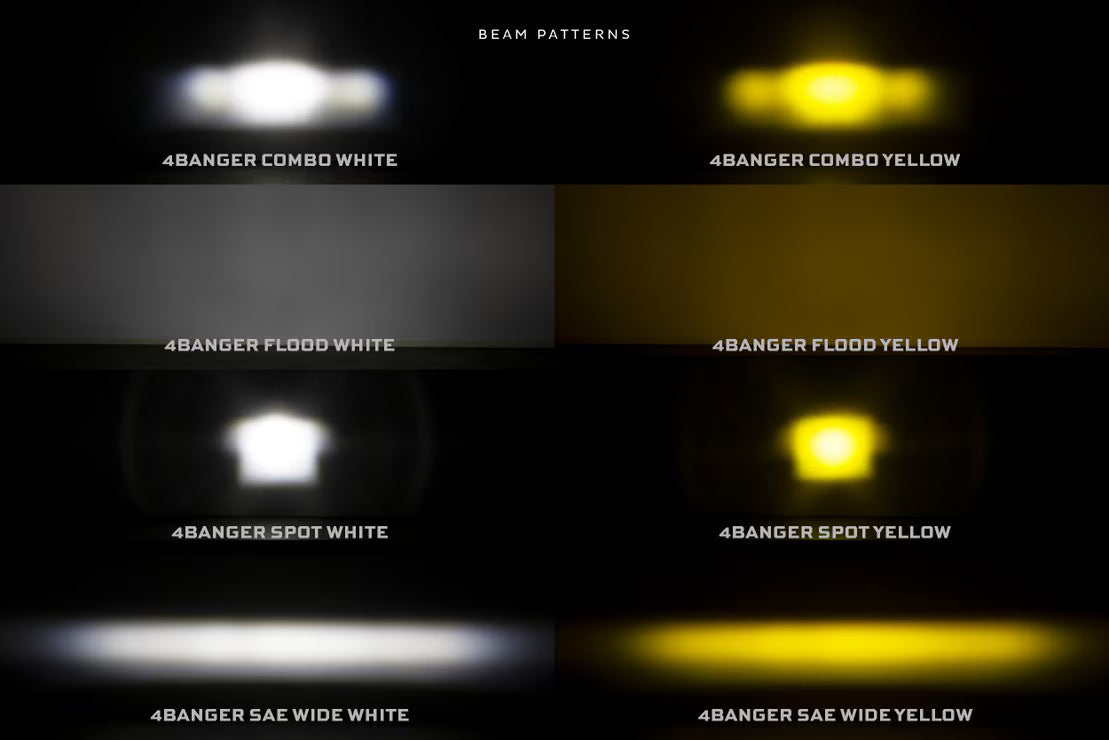 4Banger LED Pods: NCS Wide Beam