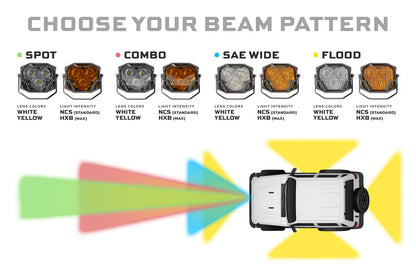 4Banger LED Pods: NCS Wide Beam