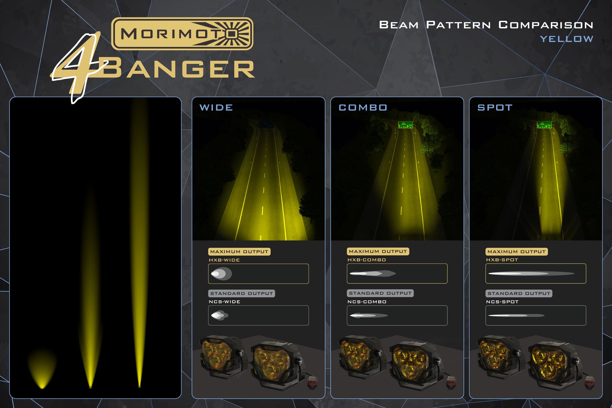 Morimoto 4Banger Ditch Light Kit: 16-23 Tacoma (HXB Yellow SAE Wide Beam)