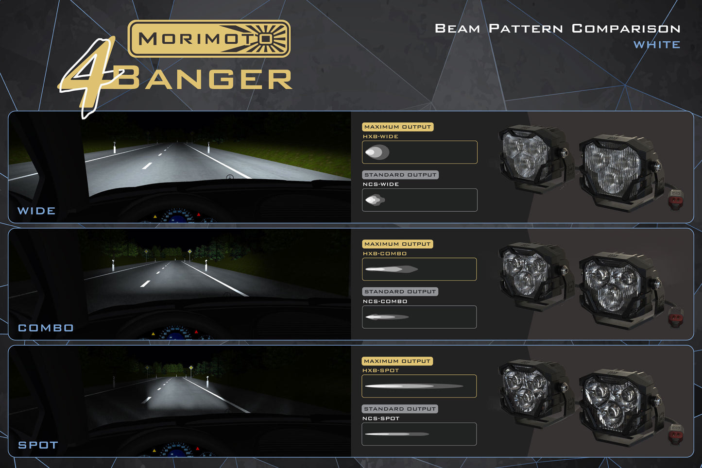 Morimoto 4Banger Ditch Light Kit: 07-13 Tundra (HXB White SAE Wide Beam)