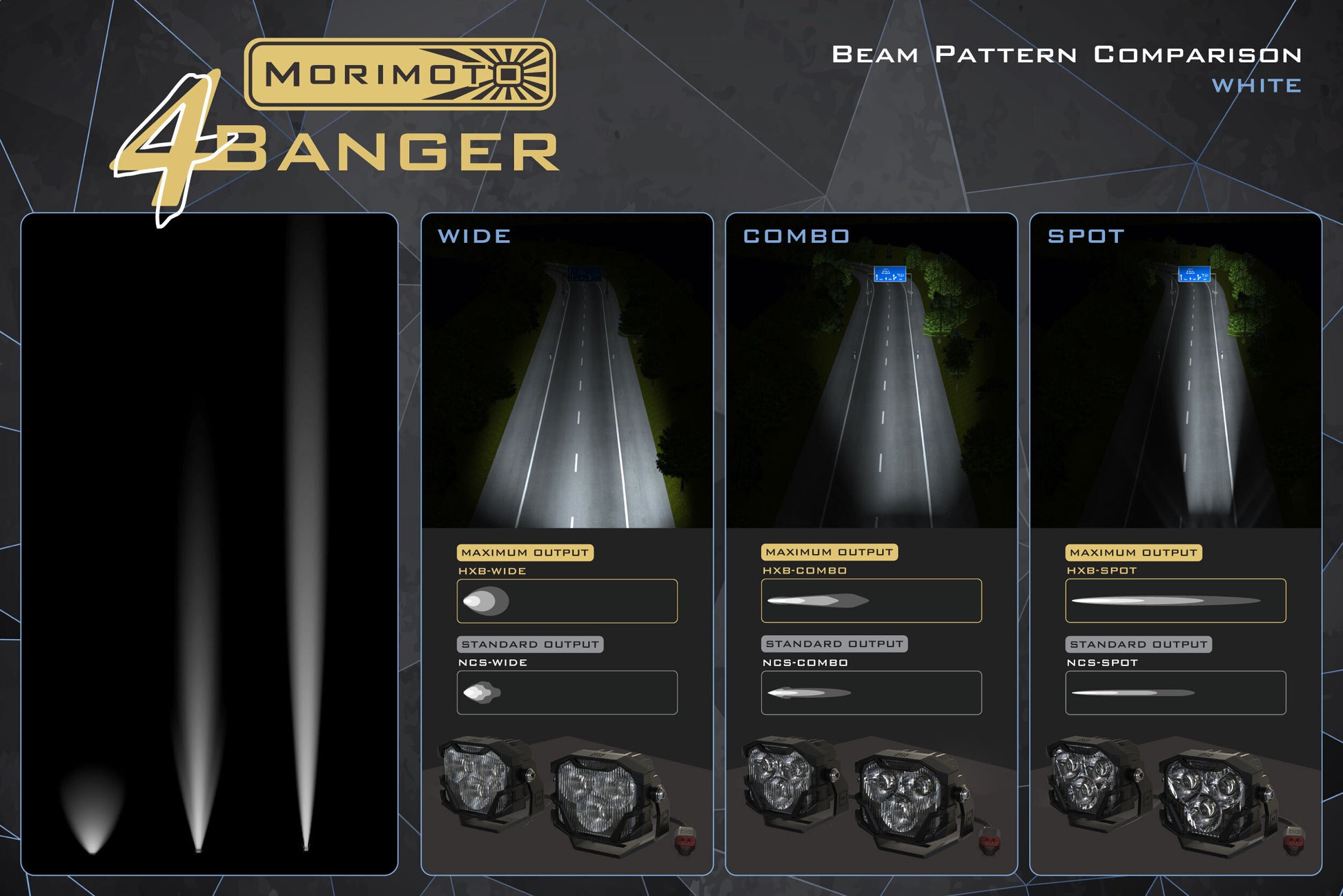 Morimoto 4Banger Ditch Light Kit: 07-13 Tundra (HXB White SAE Wide Beam)