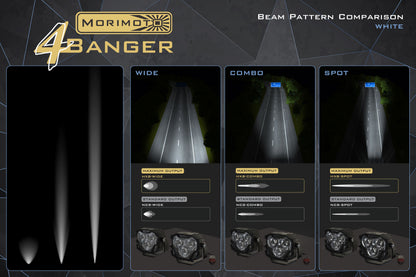 Morimoto 4Banger Ditch Light Kit: 07-13 Tundra (HXB White SAE Wide Beam)