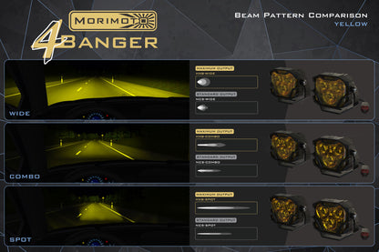 Morimoto 4Banger Ditch Light Kit: 17-20 Raptor (HXB Yellow SAE Wide Beam)