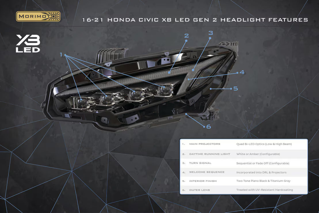 16-21 Honda Civic XB LED Headlights (Gen II)