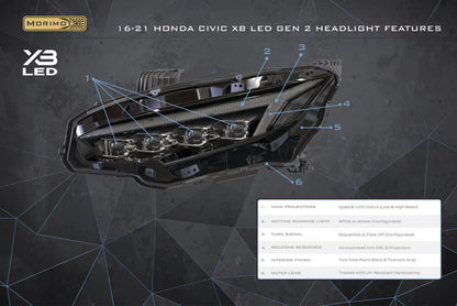 16-21 Honda Civic XB LED Headlights (Gen II)
