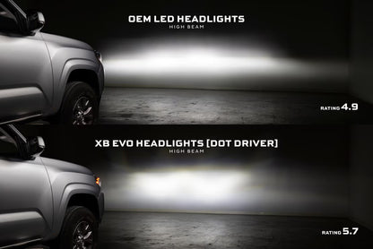 16-23 Toyota Tacoma XB Evo LED Headlights