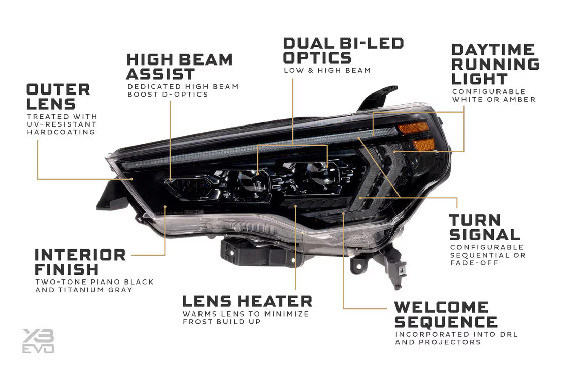 14-24 Toyota 4Runner XB Evo LED Headlights