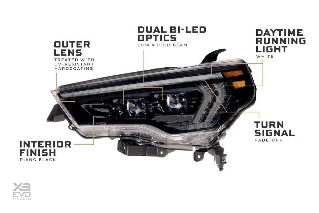 14-24 Toyota 4Runner XB Evo Hybrid LED Headlights
