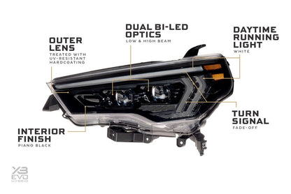 14-24 Toyota 4Runner XB Evo Hybrid LED Headlights
