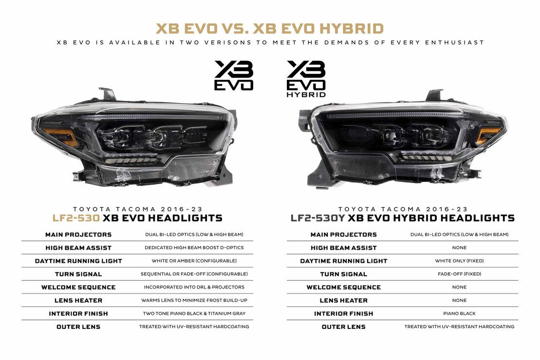 16-23 Toyota Tacoma XB Evo Hybrid LED Headlights