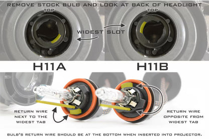H11B: XB HID Bulbs