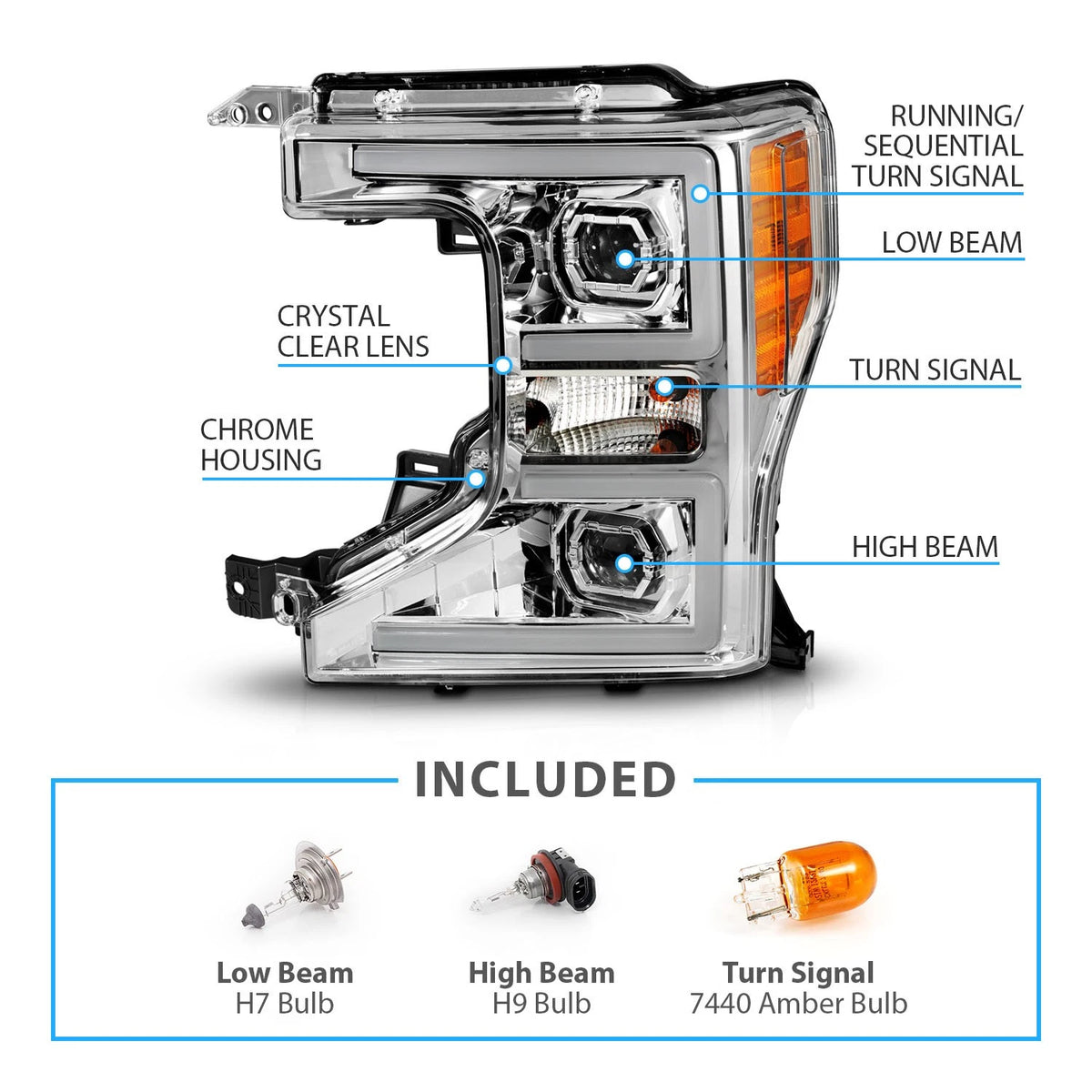 20-22 Ford F250 F350 F450 Superduty Chrome Projector V2 Headlights